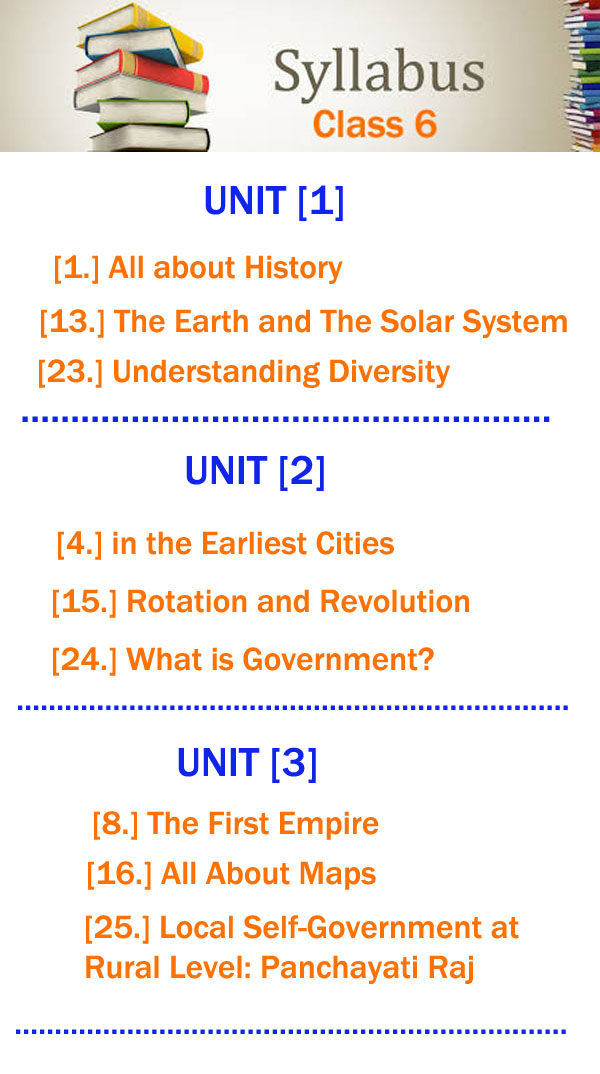 St. John’s Public School Beliaghata